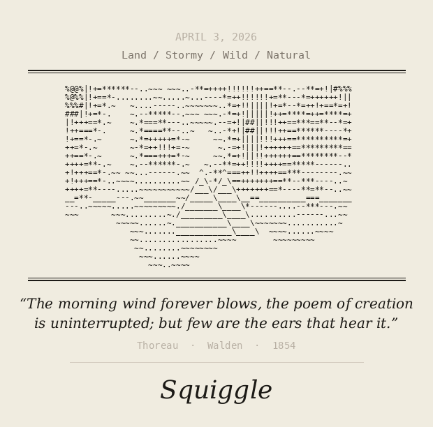 Today's Squiggle — April 3, 2026